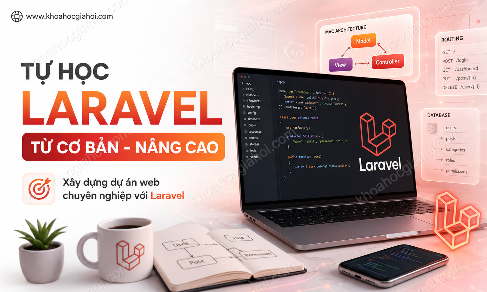 Khóa Học Tự Học Laravel Từ Cơ Bản - Nâng Cao Khóa Học Tự Học Laravel Từ Cơ Bản - Nâng Cao