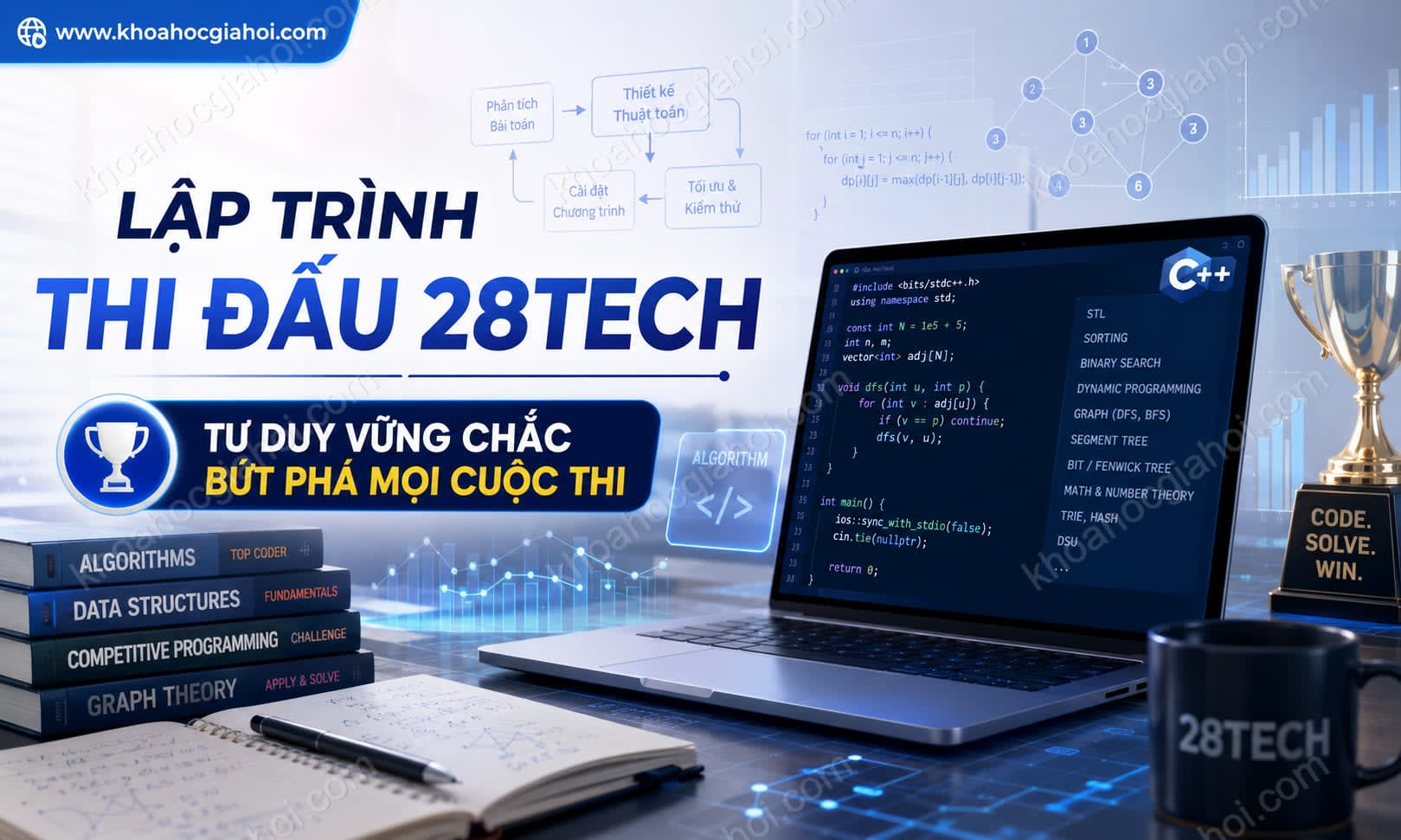 Lập Trình Thi Đấu 28Tech