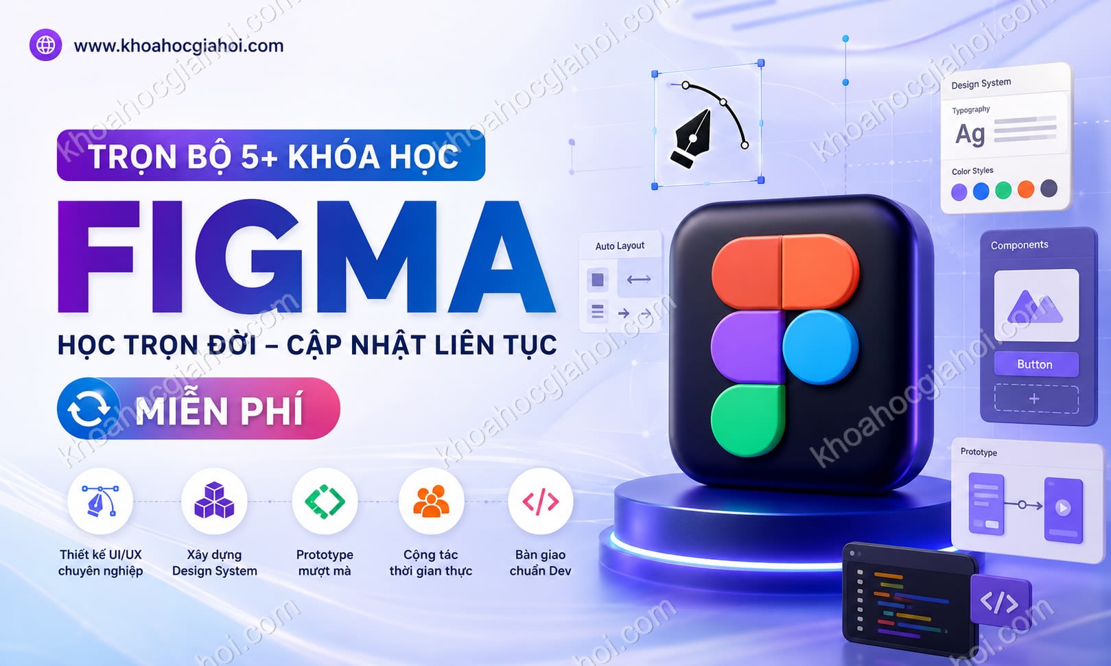 Trọn Bộ 5+ Khóa Học Figma – Học Trọn Đời, Cập Nhật Liên Tục Miễn Phí