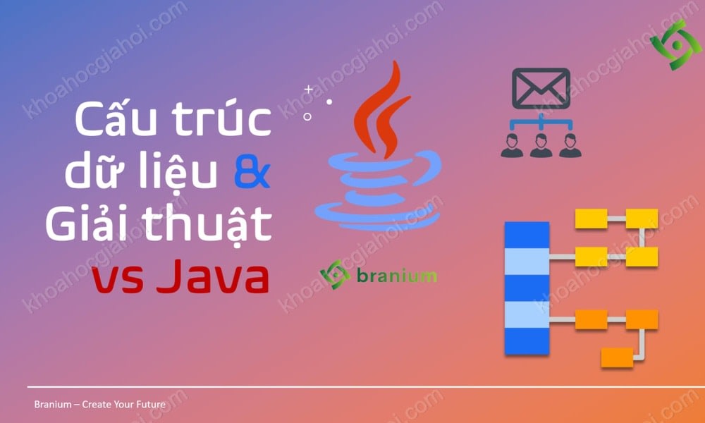 Khóa Học Cấu Trúc Dữ Liệu Và Giải Thuật Với Java Cùng Thân Triệu