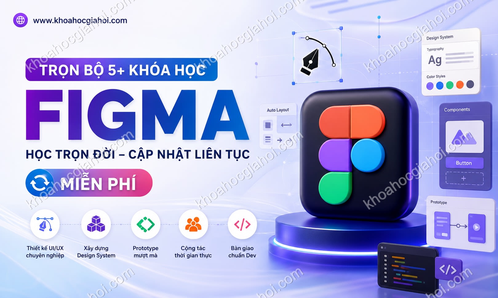 Trọn Bộ 5+ Khóa Học Figma – Học Trọn Đời, Cập Nhật Liên Tục Miễn Phí