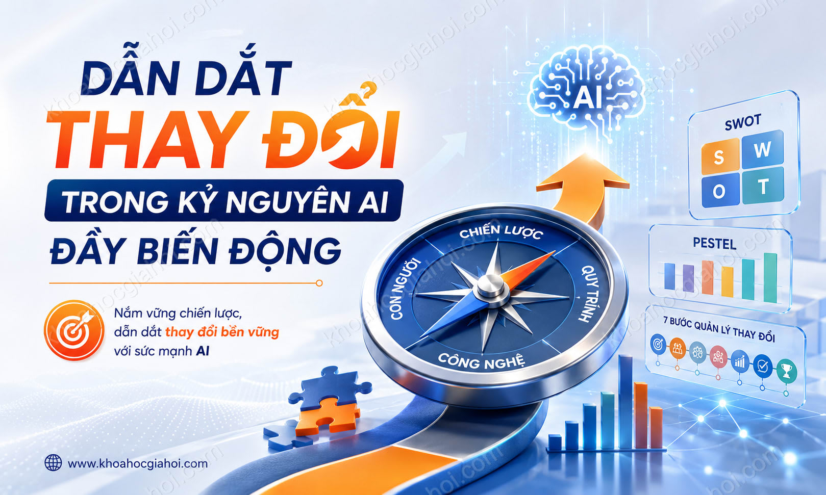 Khóa Học Dẫn Dắt Thay Đổi Trong Kỷ Nguyên AI Đầy Biến Động