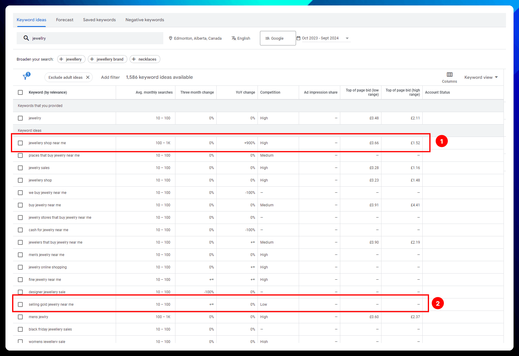 A screenshot of the Google Keyword Planner tool for "jewelry" keywords in the Edmonton area