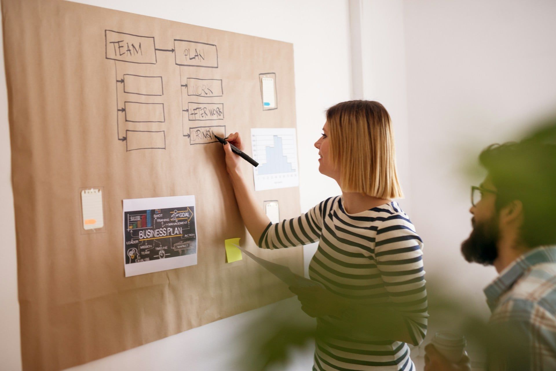 A female marketer writes notes on her project board