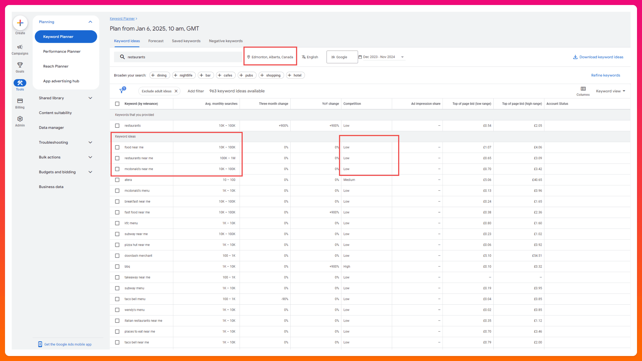 A screenshot of the Google Keyword Planner looking for keywords on “restaurants” in Edmonton, AB