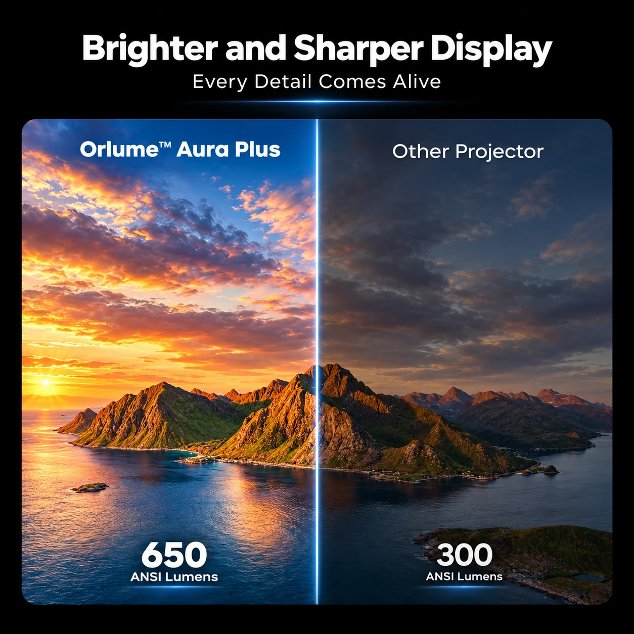 Orlume Aura+ detachable wireless speakers