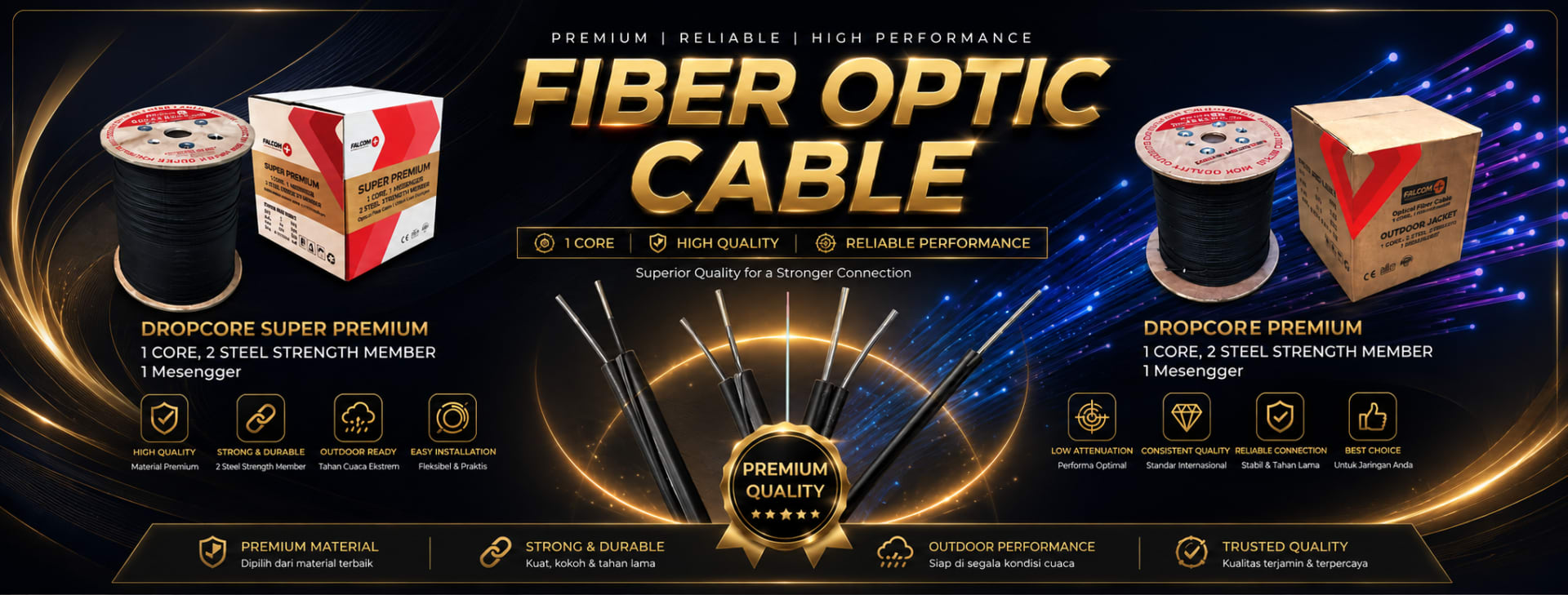 Kabel Fiber Optik 1 Core ( Dropcore )