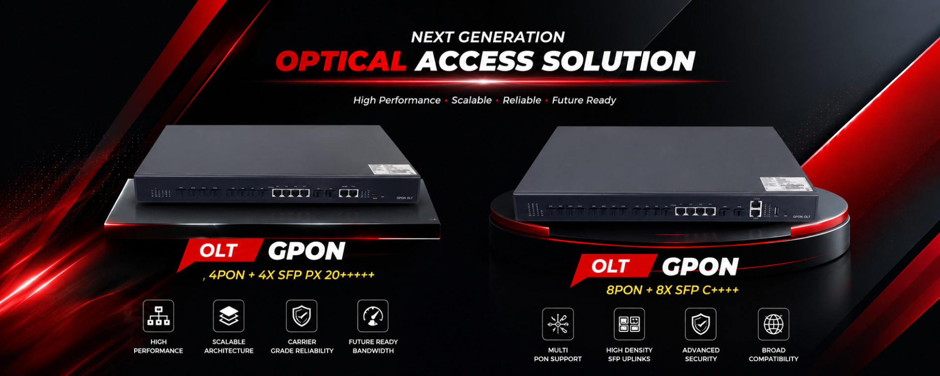 OLT GPON 4PON & OLT GPON 8PON