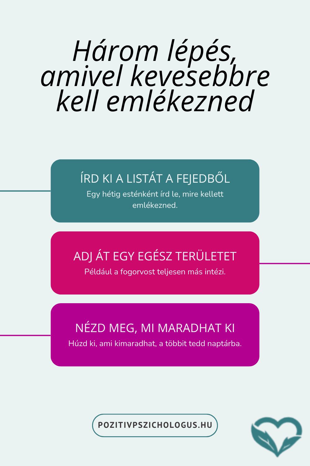 Három lépés, amivel kevesebbre kell emlékezned: írd ki a listát a fejedből, adj át egy egész területet, nézd meg, mi maradhat ki.