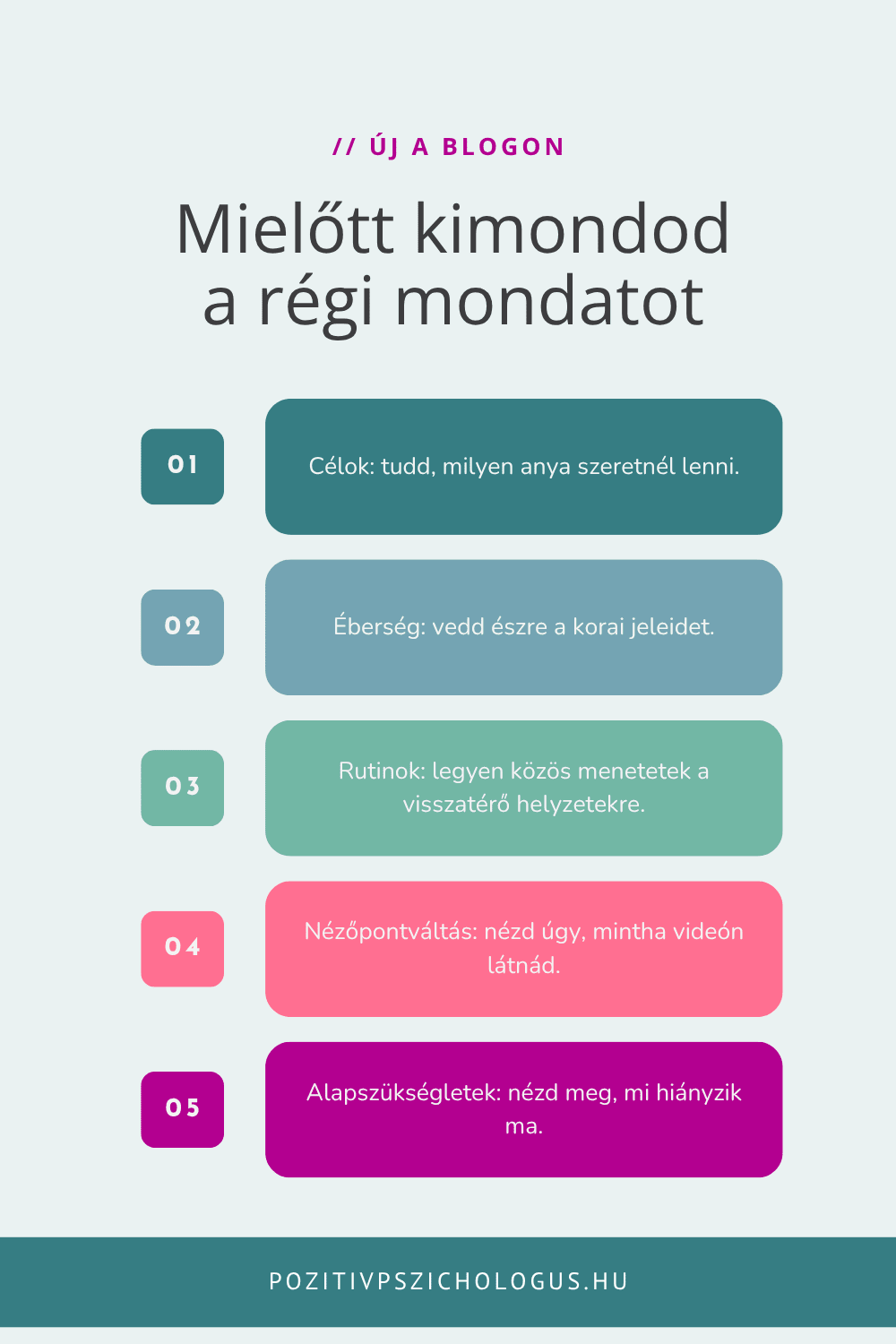 A CÉRNA modell öt eleme: Célok, Éberség, Rutinok, Nézőpontváltás, Alapszükségletek