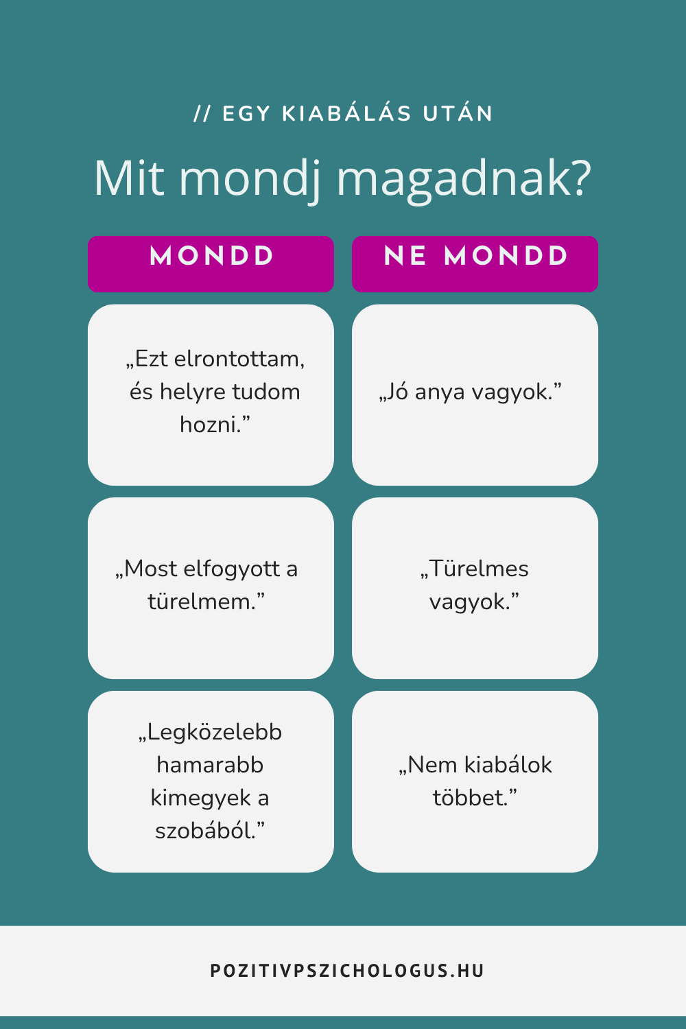 Mit mondj magadnak egy kiabálás után? Mondd: „Ezt elrontottam, és helyre tudom hozni.” Ne mondd: „Jó anya vagyok.”