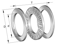 89315-TV Axial cylindrical roller bearings