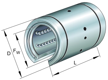 KBO40-PP-AS Linear ball bearings