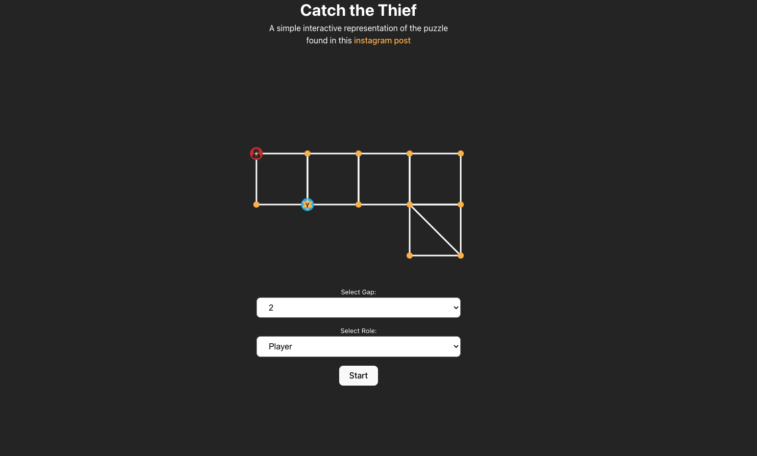 A simple interactive representation of a Math puzzle