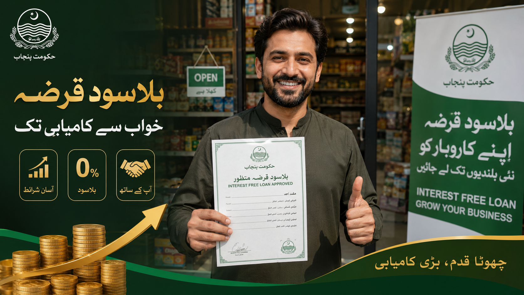 Asaan Karobar Finance Phase 2 2026: Interest-Free Loan Guide