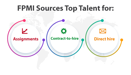 FPMI Sources Top Talent