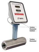 NUFLO MC-II Flow display