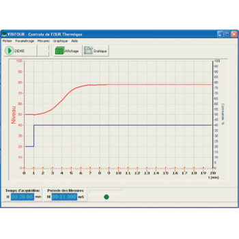 Software og interface til DESNIV modellen