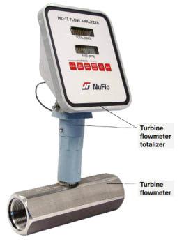 NUFLO MC-II Flow display