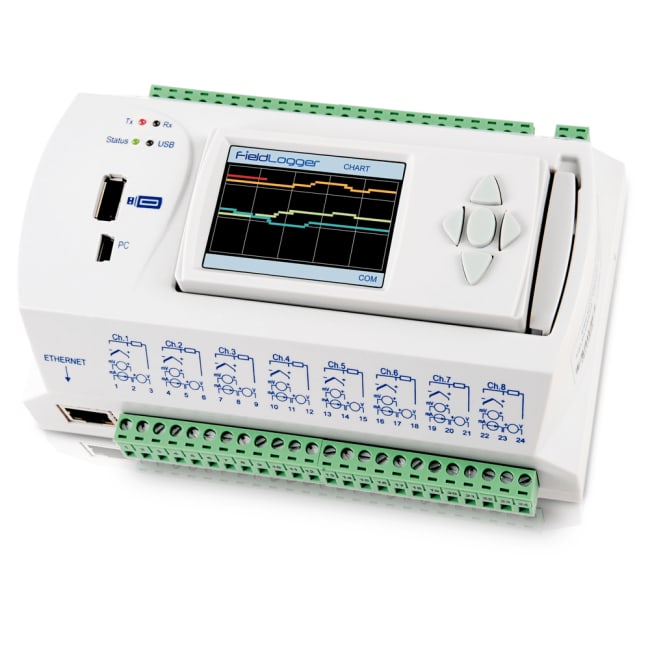 FieldLogger (230V)