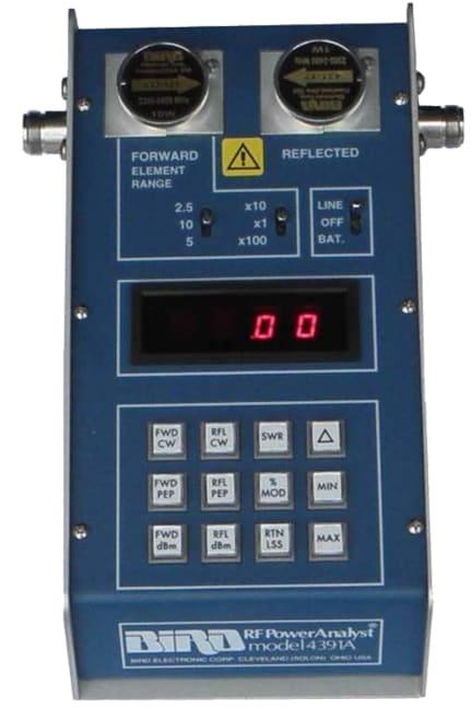 4391A Effektmeter for RF Effektanalyse