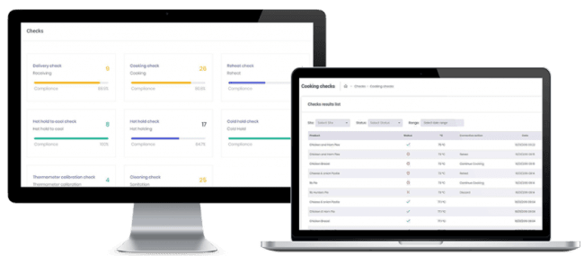 Kitchen Checks Professional dashboard lisens (1stk pr konto)