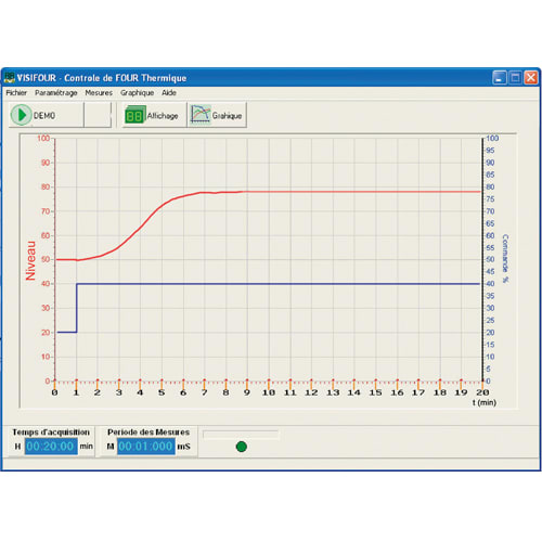 Software og interface til DESNIV modellen