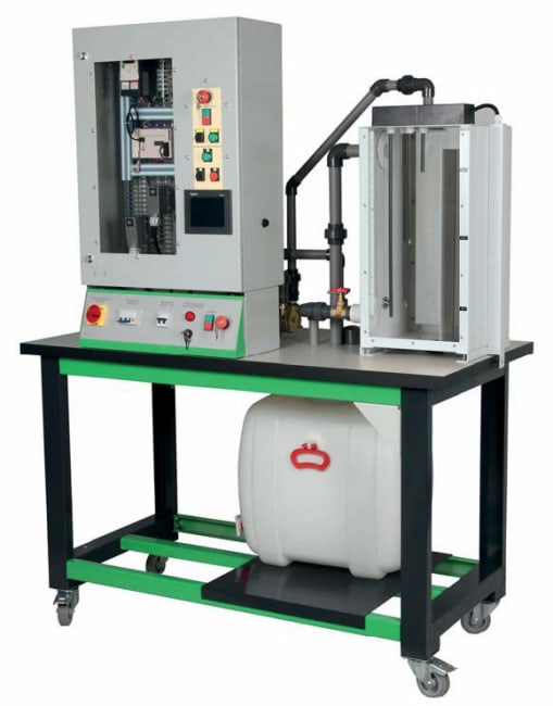 REGULEAU, Nivåreguleringsmodell