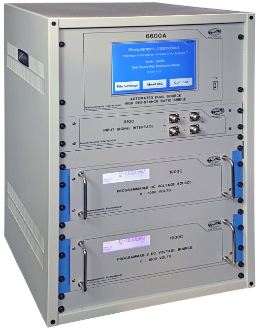 6600A To-kilde motstandsbro for høye motstander