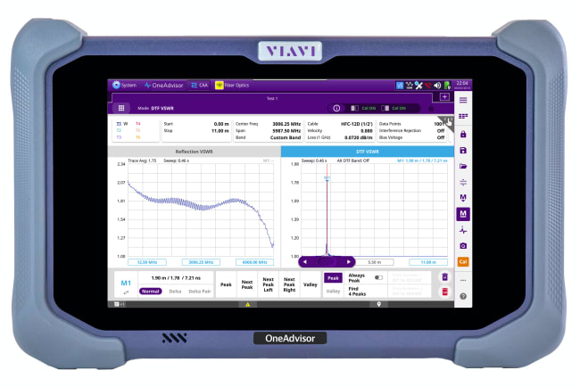 ONA-800A Bundle 2 - CAA