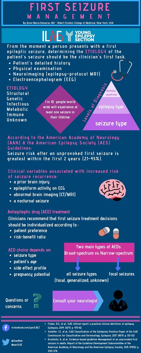 nocturnal epilepsy treatment