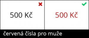 Červená čísla pro může