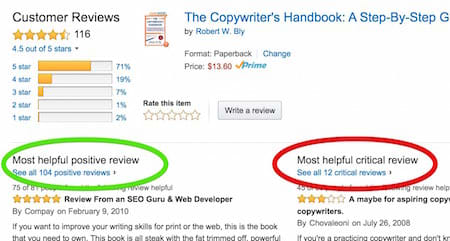 Pozitivní a negativní recenze na amazonu