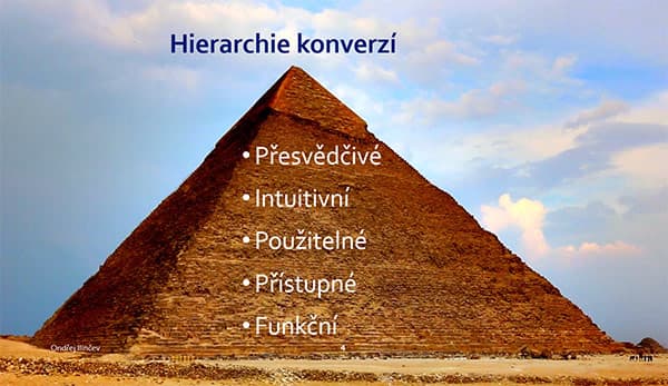 Konverzní pyramida