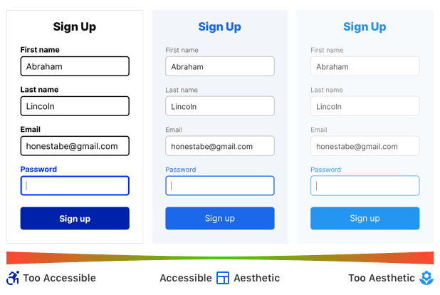 Aesthetic-accessibility-paradox