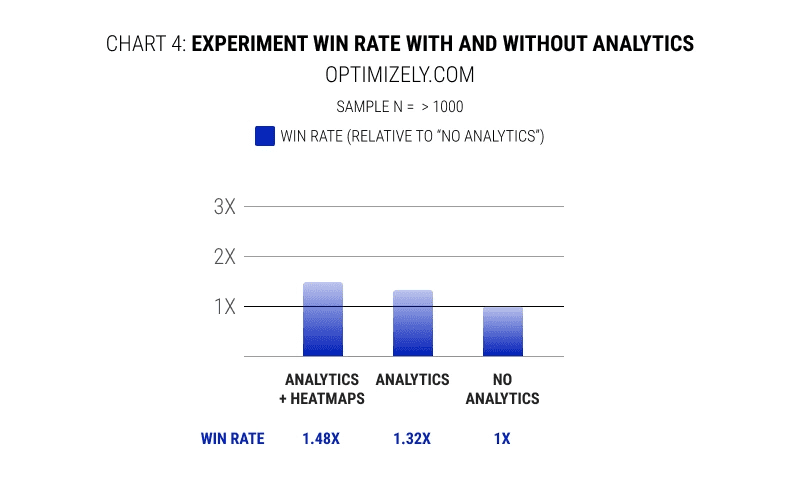 Blog-winrates-06-1