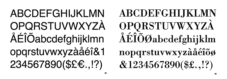 Helvetica vs bodoni