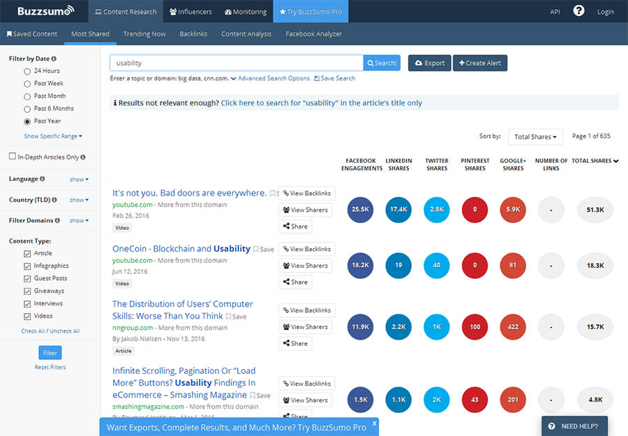 Buzzsumo