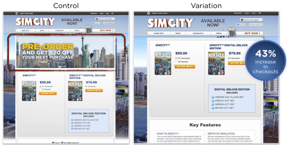 Ab test simcity landing page