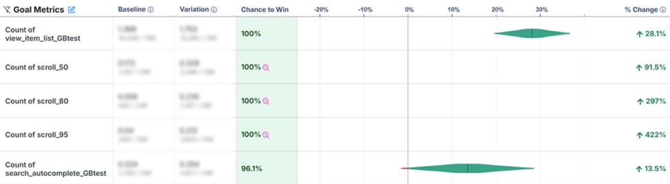 Growthbook-test-homepage