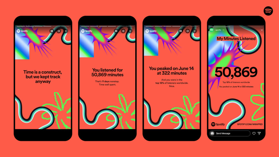 Spotiry-wrapped