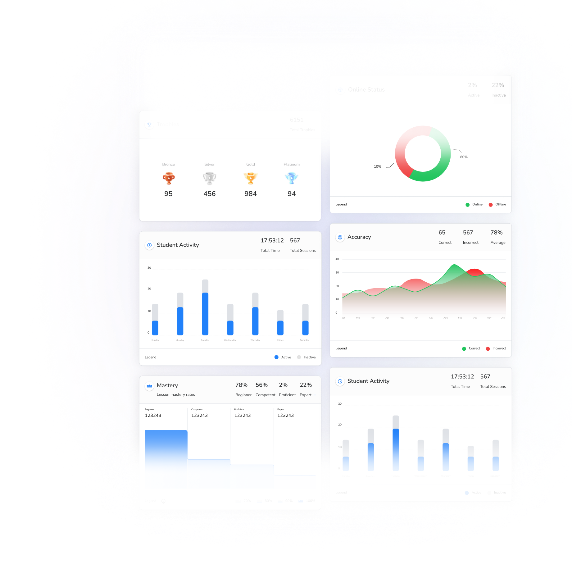 analyticsDashboard