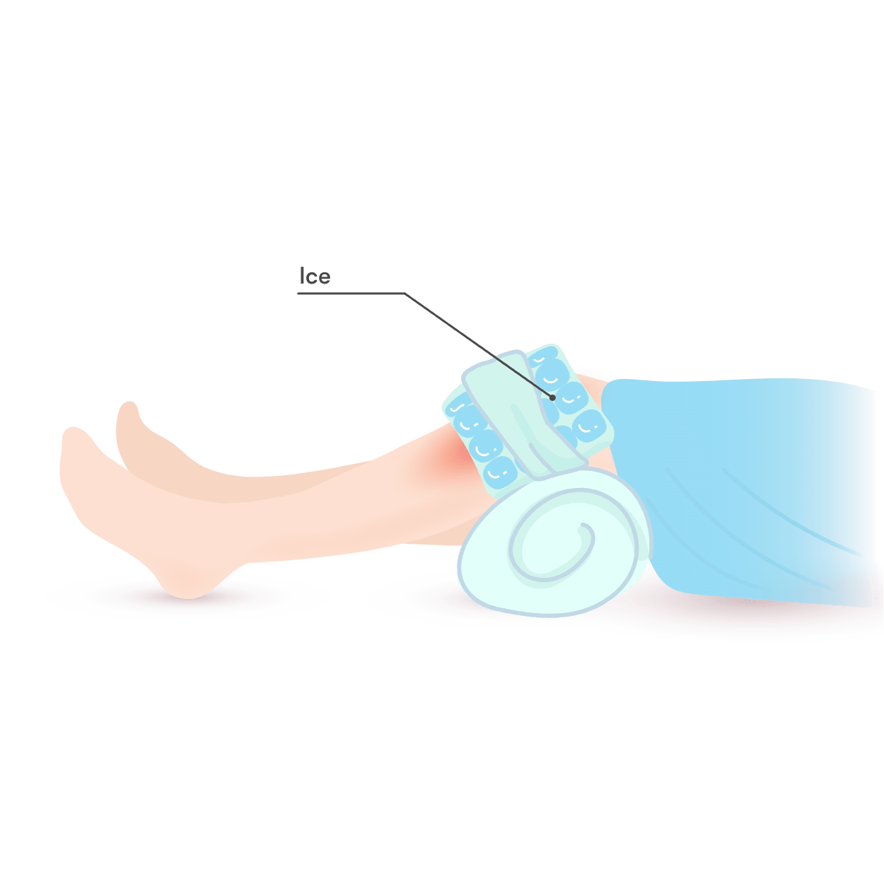 Icing of the knee