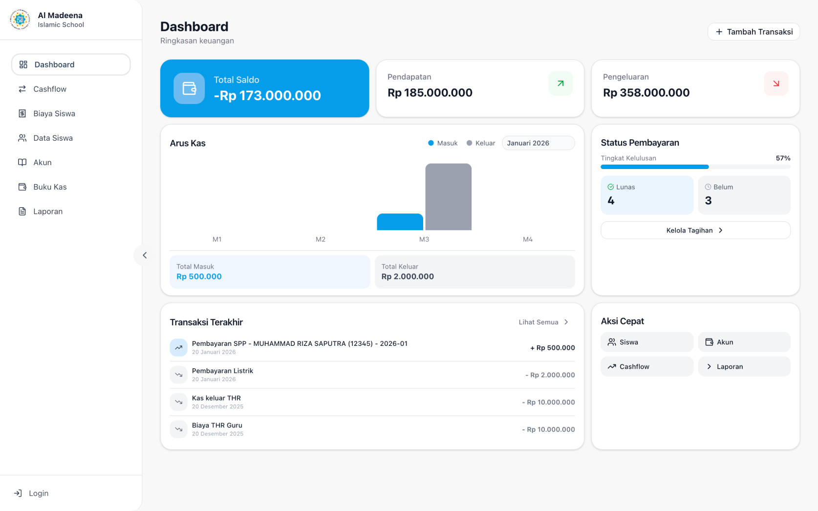 School Finance System
