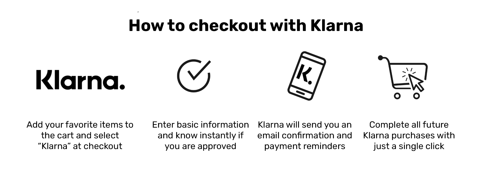 Klarna Checkout