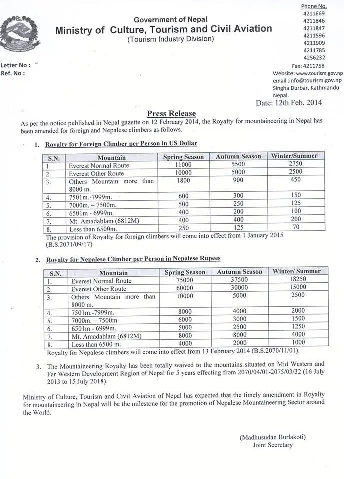 nepal peak climbing permit cost