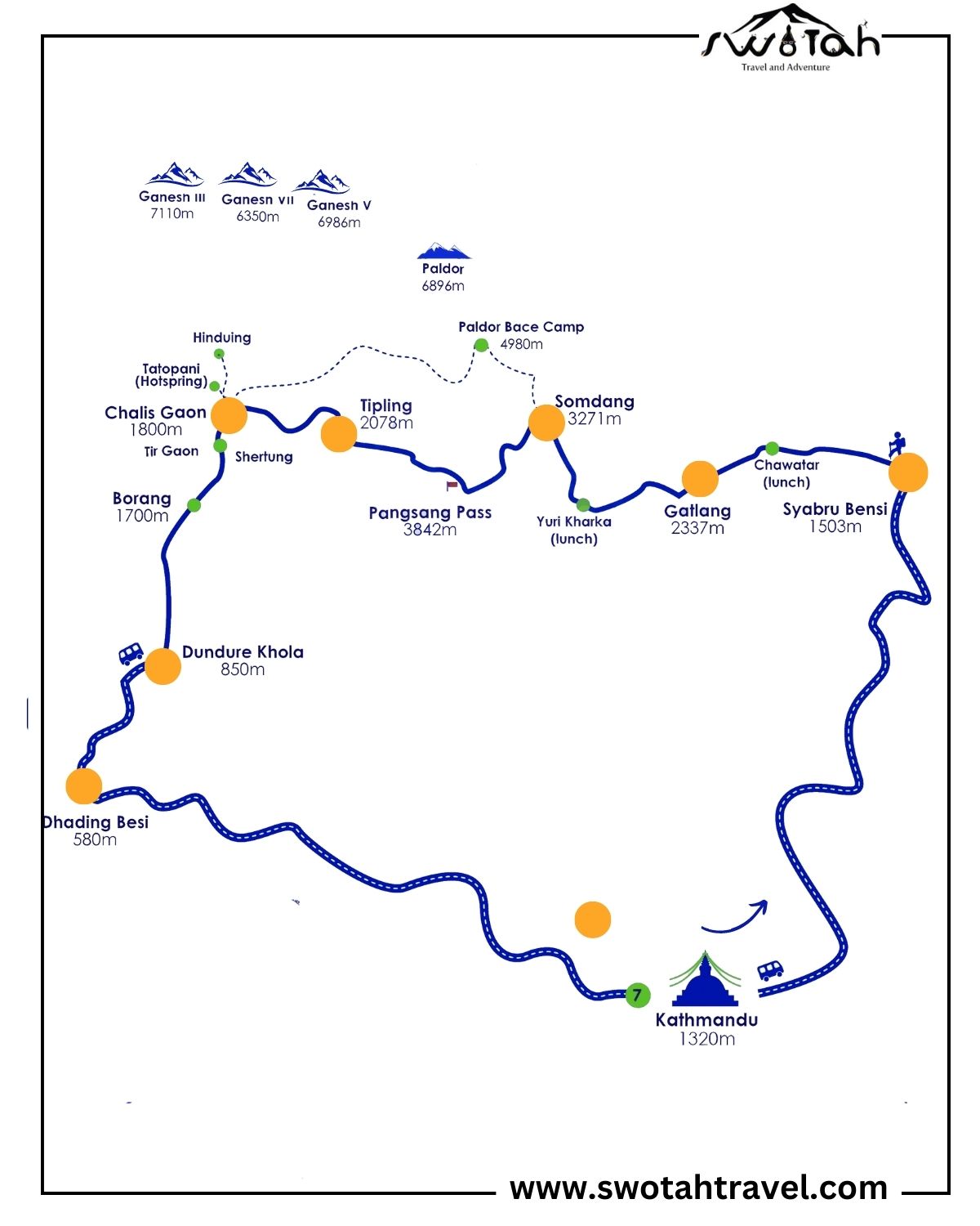 ruby valley trek map