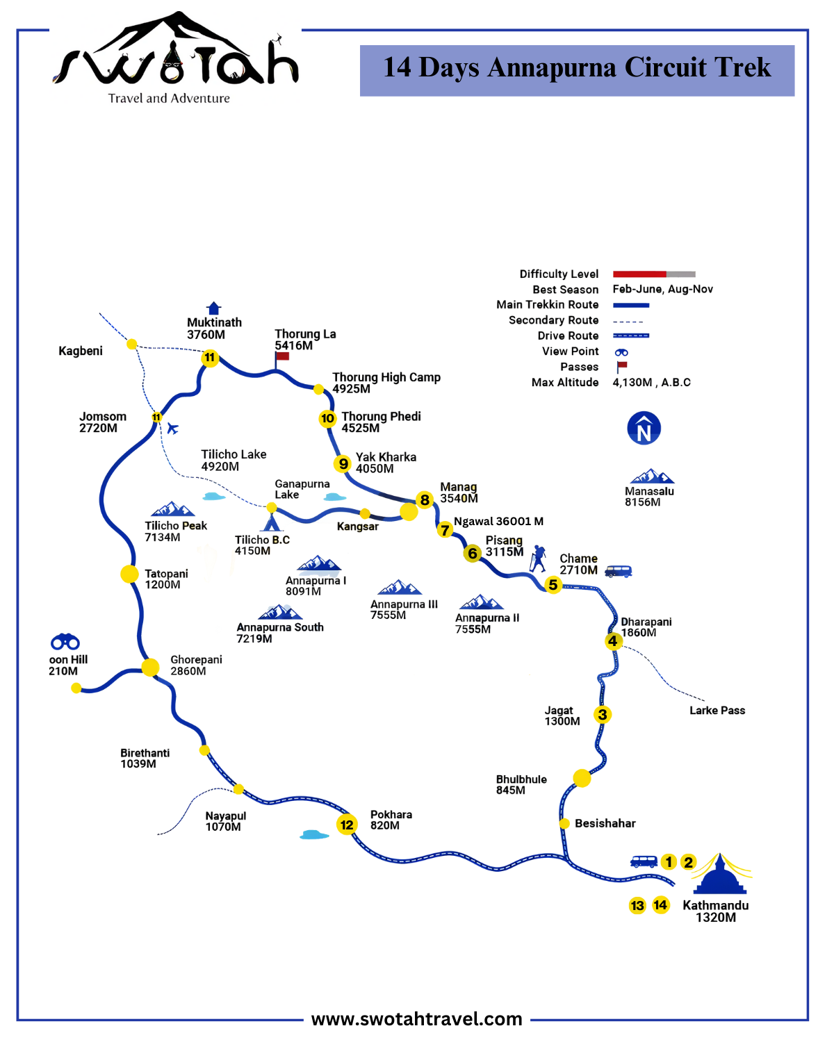 Annapurna Circuit Trek 14 Days