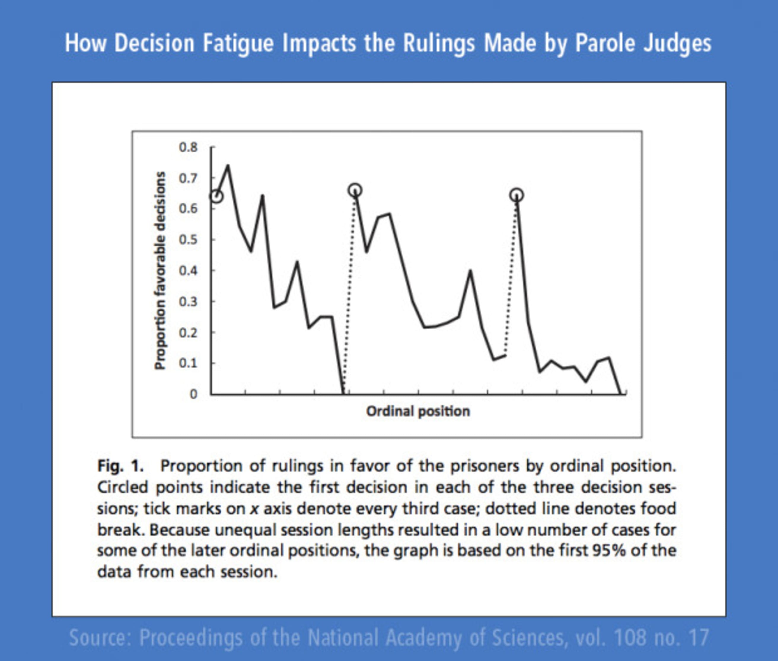 willpower-judges