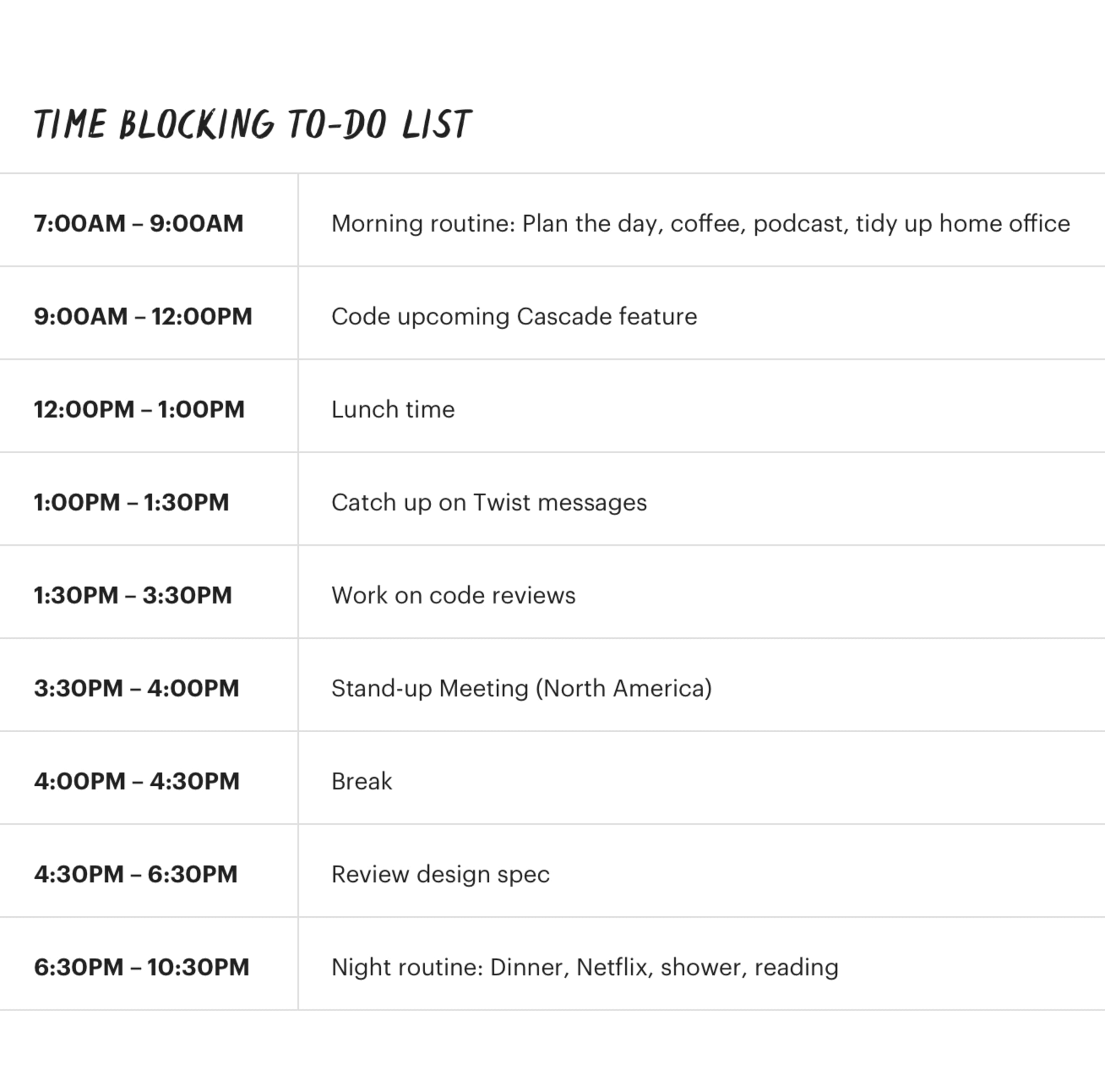How to plan your day the complete guide to everyday productivity